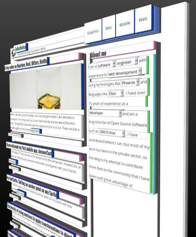 3D view of site hierarchy